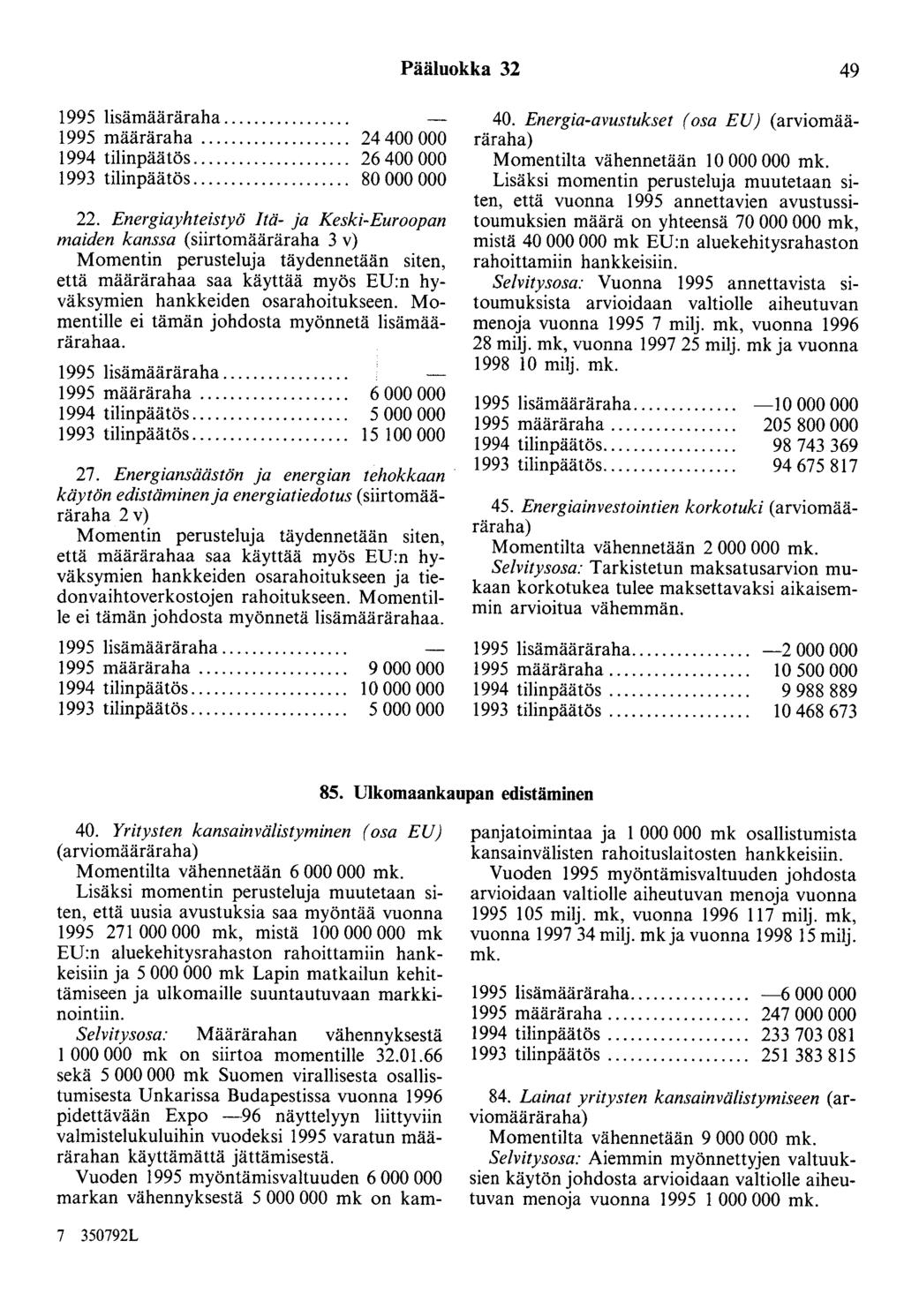 Pääluokka 32 49 1995 lisämääräraha.... 1995 määräraha... 24 400 000 1994 tilinpäätös... 26 400 000 1993 tilinpäätös..................... 80 000 000 22.