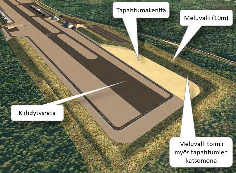 Kuva 4.6. Havainnekuva vaihtoehdon 1 mukaisesta huoltoasemasta, kahvilasta ja rekkaparkista.