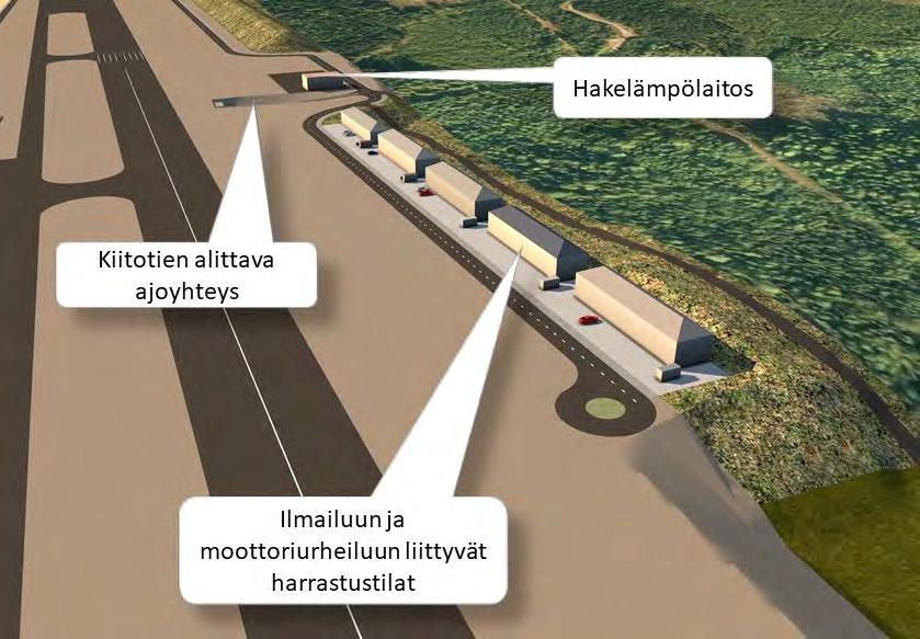 Ympäristövaikutusten arviointiselostus 10.5.2019 15 (104) Öisin sekä kiihdytyskilpailujen ja isojen tapahtumien aikaan kentällä ei ole lentotoimintaa. 4.