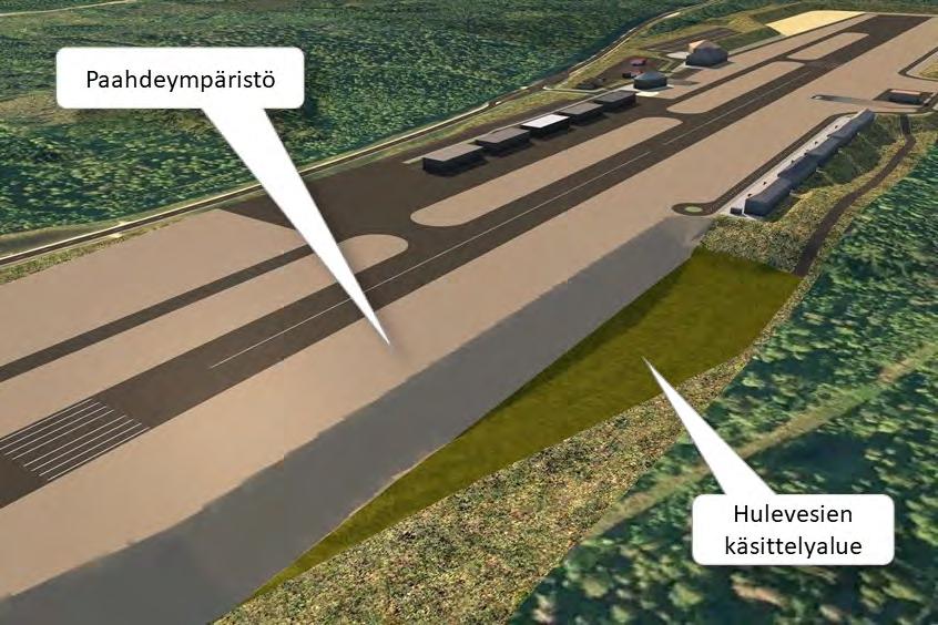 Vaihtoehdossa 1 kiitotien alittava ajoyhteys mahdollistaa sujuvat kulkuyhteydet valtatieltä kentän pohjoispuolelle. 4.