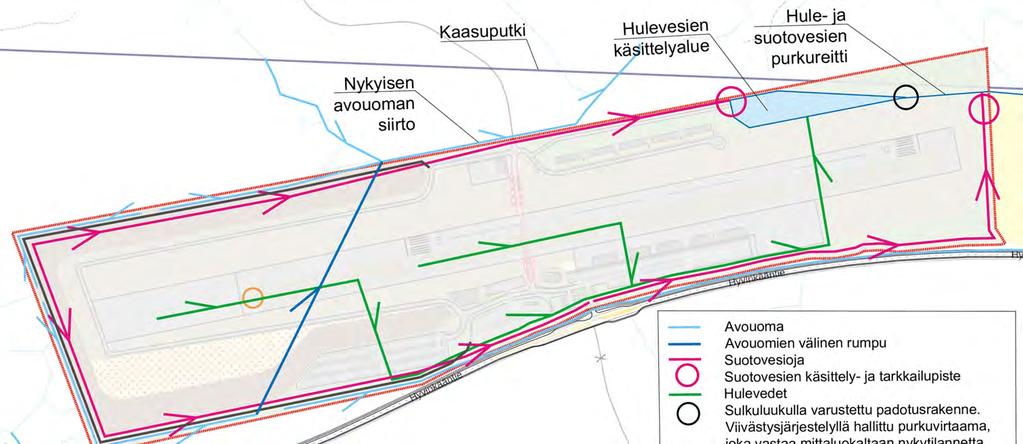 Ympäristövaikutusten arviointiselostus 10.5.2019 18 (104) Kuva 4.12. Suunnitelma lentokentän hulevesien ja suotovesien käsittelyn periaatteista.