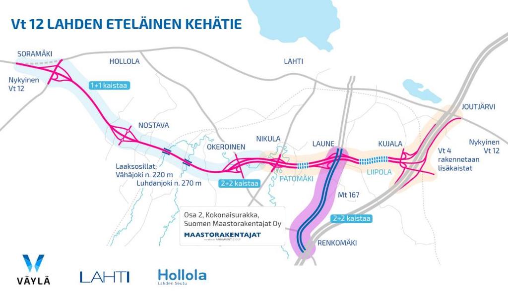 Hankeosa 2, KU, Suomen Maastorakentajat Oy Parannetaan 3,1 kilometriä maantietä 167 10 siltaa, joista 8 kävelyn- ja pyöräilyn yhteyksille Urakkamuotona: kokonaisurakka tilaajan suunnitelmin