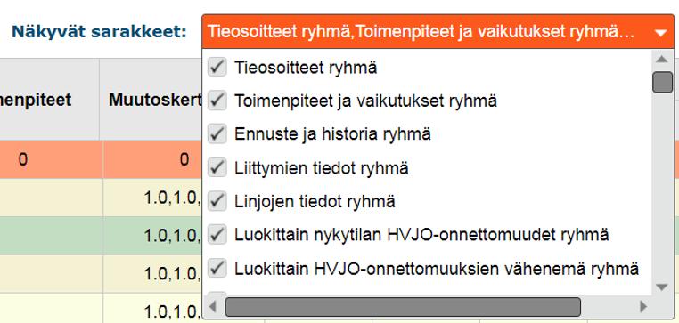 4.5 Välilehti Tiet laskenta: näkyvät sarakkeet - Alasvetolaatikosta () rastimalla voidaan valita, mitkä sarakkeet näytetään Tieosatvälilehdellä.