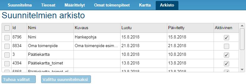 4.9 Välilehti Arkisto Arkisto on aktiivisella käyttäjätunnuksella tallennettujen suunnitelmien luettelo, josta voidaan:.