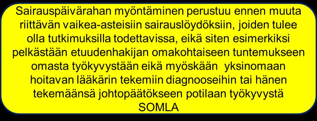 Työkykyongelmien pitkittyminen