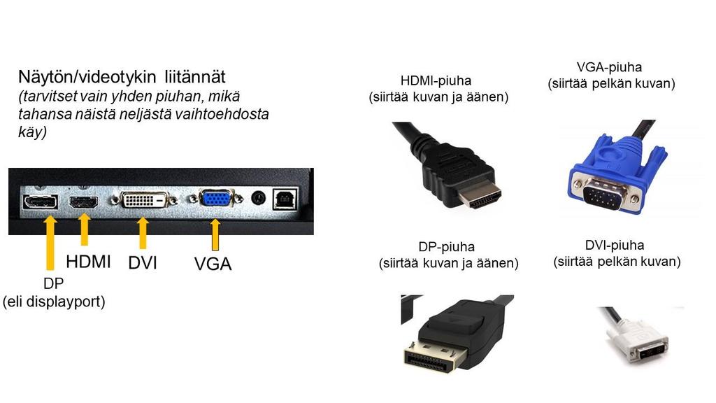 3. Ääni ei kuulu Jos äänet eivät kuulu, varmista että koneen äänet ovat päällä. Windowskoneella löydät ääniasetukset kuvaruudun oikeasta alalaidasta (kaiuttimen kuva).