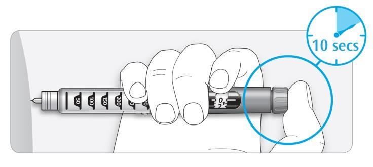 6D. Pidä annostelunappula pohjassa kunnes annosikkunassa näkyy 0 ja laske hitaasti kymmeneen. Tämä varmistaa sen, että saat koko annoksen. 10 sek 6E.