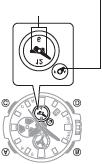Maailmanaikakaupungin valinta 1. Napauta "G-SHOCK Connected" kuvaketta. 2. Pidä C-painiketta alaspainettuna n. 2 sekuntia. Sekuntiosoitin siirtyy R-asentoon.