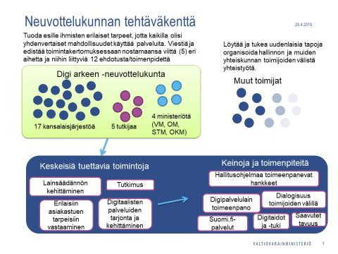 2 (7) 2 Neuvottelukunnan tavoite ja tehtävät Tuoda esille ihmisten erilaiset tarpeet, jotta kaikilla olisi yhdenvertaiset mahdollisuudet käyttää julkisia palveluita Löytää ja tukea uudenlaisia tapoja