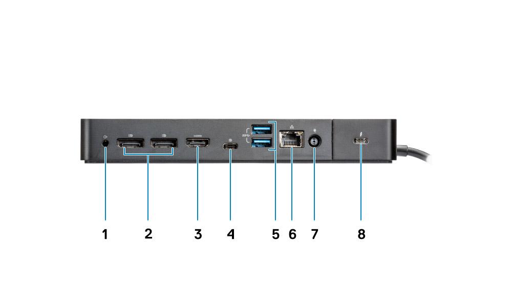 2 Kensington-lukkopaikka Kuva 4. Näkymä takaa 1 Linjalähdön portti 2 DisplayPort 1.4 (2) 3 HDMI 2.0 -portti 4 USB 3.