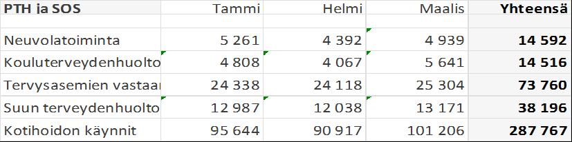 103 LISÄESITYS 26.4.