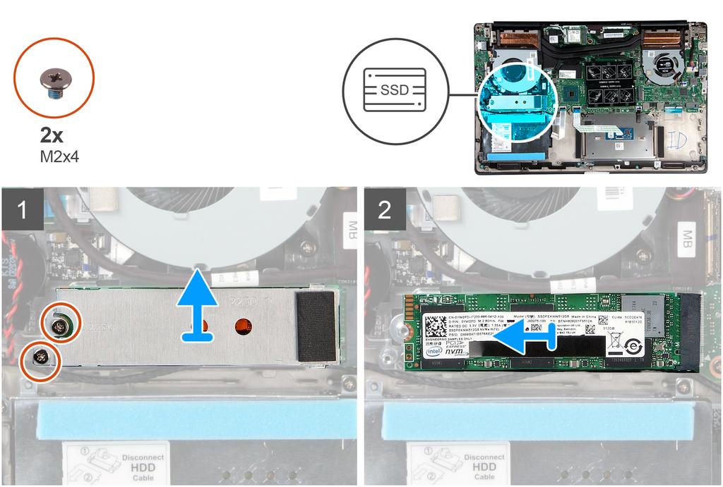 1. Irrota kaksi ruuvia (M2x4), joilla SSD-moduuli on kiinnitetty kämmentuki- ja näppäimistökokoonpanoon. 2. Vedä SSD-aseman suojus ulos SSD-asemapaikasta. 3. Vedä SSD-moduuli ulos SSD-asemapaikasta.