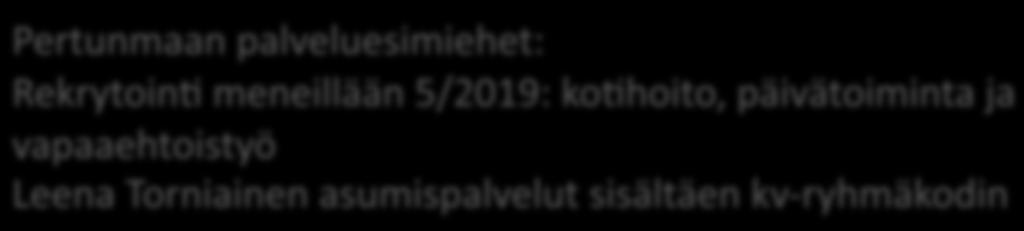 Eimi: 1 Palveluesimies Mikkeli: 5 Palveluesimiestä Mäntyharju: 1 Palveluesimies Hirvensalmi, Haukivuori ja Pertunmaa : 1 Palveluesimies Kangasniemi: 1 Palveluesimies Juva: 1 Palveluesimies