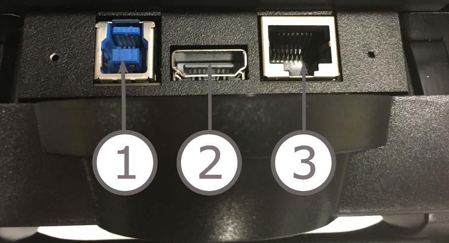 7.7 Liitännät Jos järjestelmä tilattiin HDMI-/USB-liitännällä, näytön takana on kolme liitäntää. Muovikansi on irrotettava, kun liitäntöjä halutaan käyttää. 1.