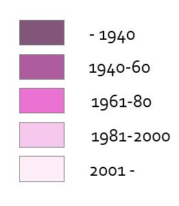 rakennuskanta vanhemmat rakennukset puisia, uusissa rakennuksissa