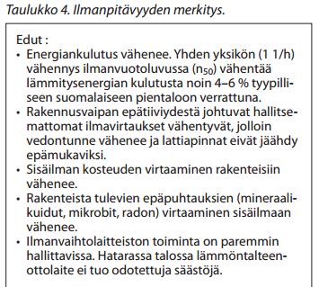 keskimääräistä vuotoilmavirtaa tunnissa 50 Pa:n