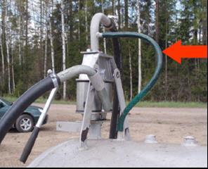 Laponestojärjestelmä estää öljyn valumisen maahan lappoamalla esimerkiksi letkun katketessa.