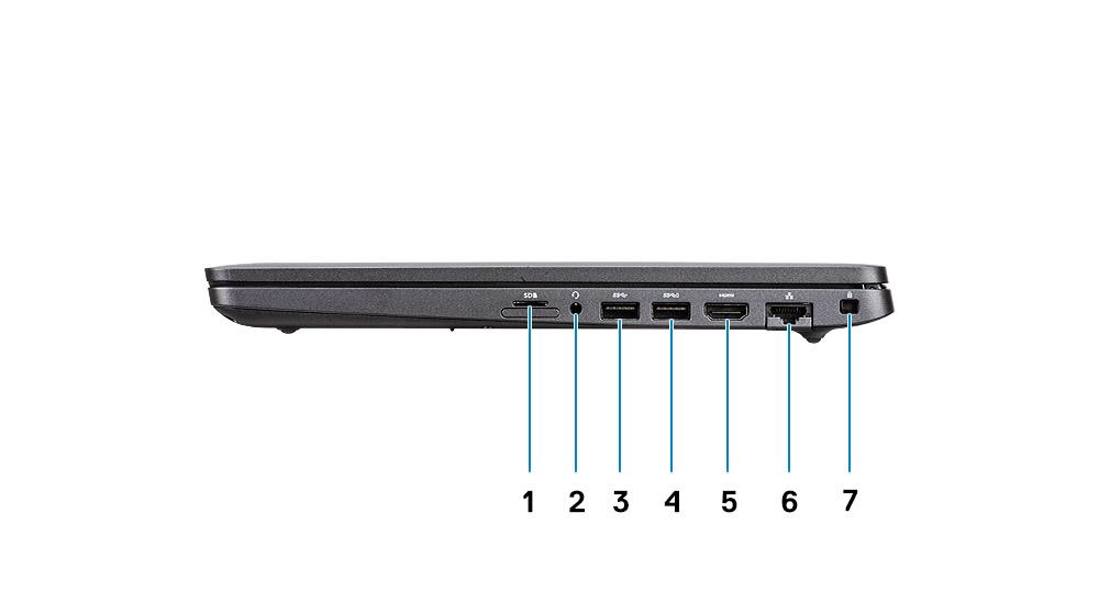 7 Toiminnan merkkivalo Näkymä vasemmalta 1 Virtaliitäntä 2 USB 3.1 Gen 2 (USB Type-C) -portti, jossa DisplayPort/ Thunderbolt (valinnainen) 3 USB 3.1. 1. sukupolvi 4 Älykortinlukija (lisävaruste) Näkymä oikealta 1 MicroSD-kortinlukija 2 Kuuloke-/mikrofoniliitäntä 3 USB 3.