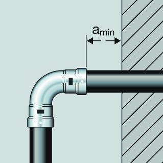 Käsittely Etäisyys seiniin Vähimmäisetäisyys puristusrenkailla D 2½ 4 Puristuskone a min Tyyppi 2 (PT2) Tyyppi PT3-EH Pressgun 4E / 4B 20 Pressgun 5 Etäisyys puristusten välillä OHJE!