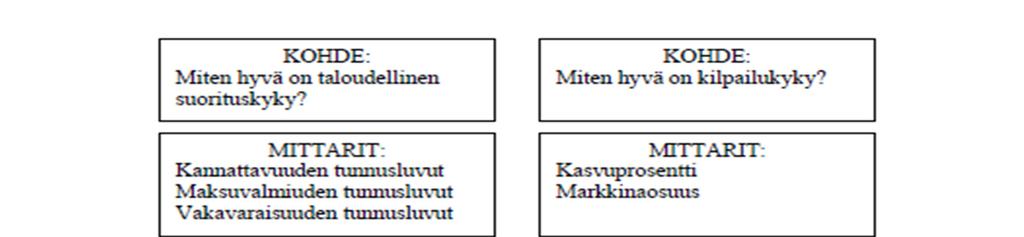 36 Kuva 12.