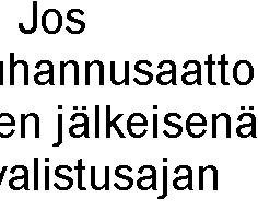 56 42210, Telekopio: 029 56 42269 Kunnallisvalitus Valitusaika Hallintovalitus Valitusaika Valitusviranomainen ja postiosoite Vaasan Hallinto-oikeus, (Korsholmanpuistikko 43) PL 204, 65101 VAASA