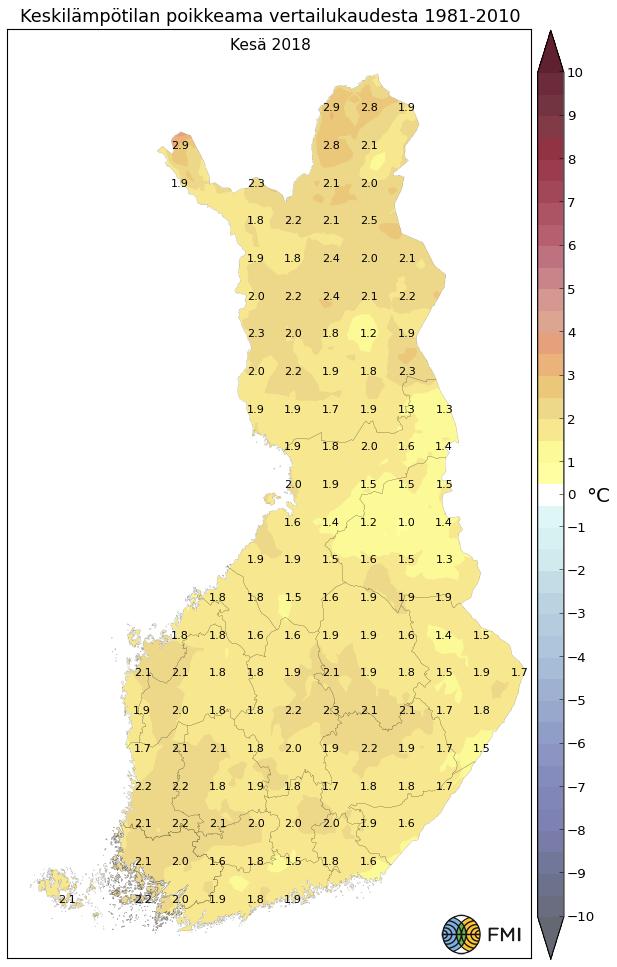 2019 8 Kesän 2018 kuivuuden