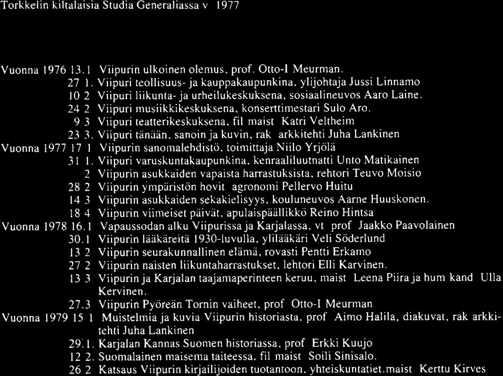 Vuonna l 977 17. 1. Viipurin sanomalehdistö, toimittaja Niilo Yrjölä, 31. 1. Viipuri varuskuntakaupunkina. kenraaliluutnatti Unto Matikainen. 14.2.
