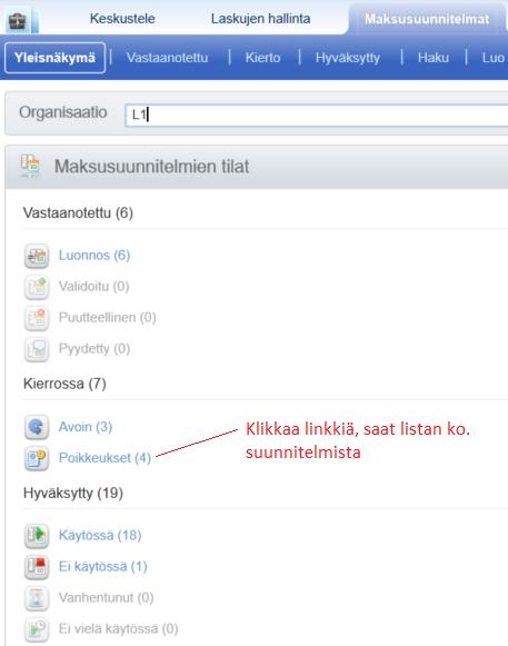 Maksusuunnitelmien yleisnäkymä: näyttää yhteenvedon organisaation maksusuunnitelmista. Maksusuunnitelmien ylläpitäjän on seurattava erityisesti ohjeeseen tähdellä merkittyjä tummennettuja kohtia.