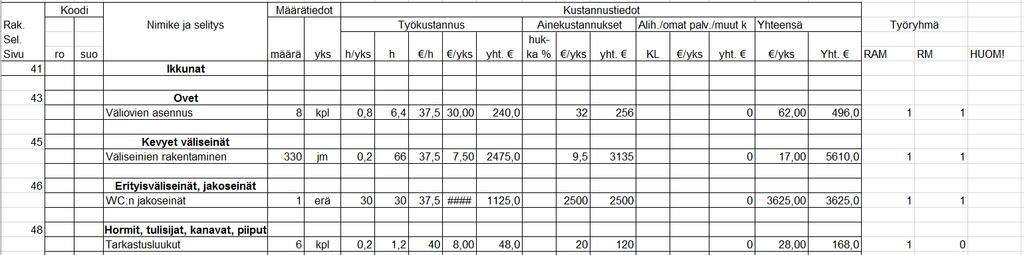 28 6.4 Kustannuslaskenta ammattikorkeakoulussa luodulla työkalulla Arvonlisäverottomaksi kokonaishinnaksi muodostui noin 64 500 euroa.