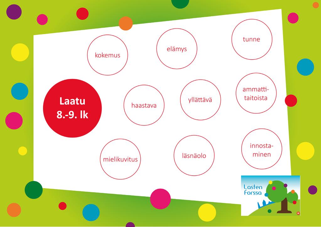 Yhteiset teemaviikot ja vierailut Harrastemessut Kulttuuri teemalla valinnainen Valtakunnallisia kulttuurikokemuksia Koulujen elokuvaviikko 2. - 6.10.2017 http://www.elokuvaviikko.fi/ Taidetestaajat -hanke (8.