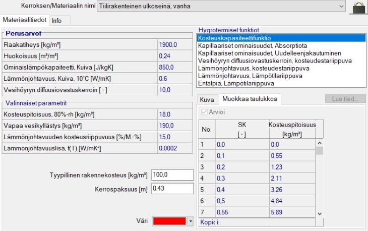 5 WUFI-SIMULOINTI WUFI Pro on saksalaisen Fraunhofer-Institut für Bauphysikin valmistama ohjelma. Ohjelmalla voidaan simuloida muun muassa rakenteiden lämpö- ja kosteuskäyttäytymistä. 5.
