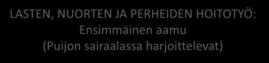 21 LASTEN, NUORTEN JA PERHEIDEN HOITOTYÖ: Ensimmäinen aamu (Puijon sairaalassa harjoittelevat) A. Haen kulkukortin Puijon sairaalan Infopalveluista 1 ja pukukaapin avaimen 2 B.