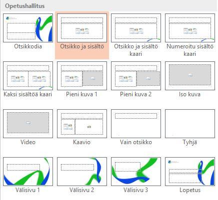 Uuden sivun luominen Uutta sivua luotaessa