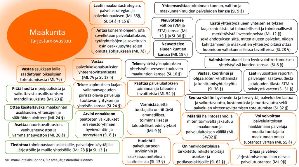 Järjestäjän tietojohtamisen keskeinen haaste: Rakentaa järjestäjän