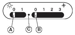 TEKNISET TIEDOT JA KÄYTTÖ OMINAISUUDET moottoriteho 110-235 m3/h äänitaso 51-69 db(a) mekaaniset käyttökytkimet 1 x 4 W LED, 3000 K, 330 lm, E14 metallinen pestävä rasvasuodatin poistokanavan