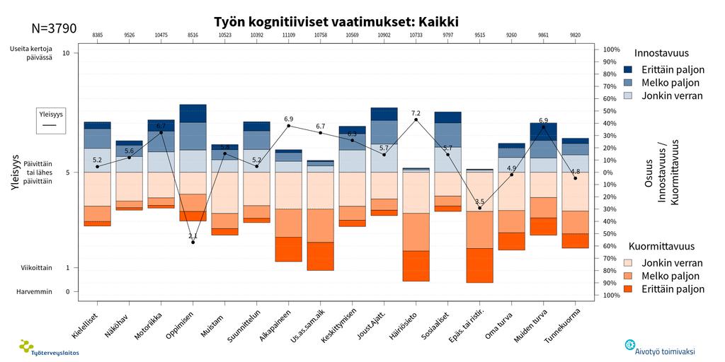 Julkinen