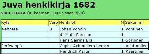 Muissa lähteissä mainitaan, että hän on korpraali Leonhard Aichmöller (Achtmöller).