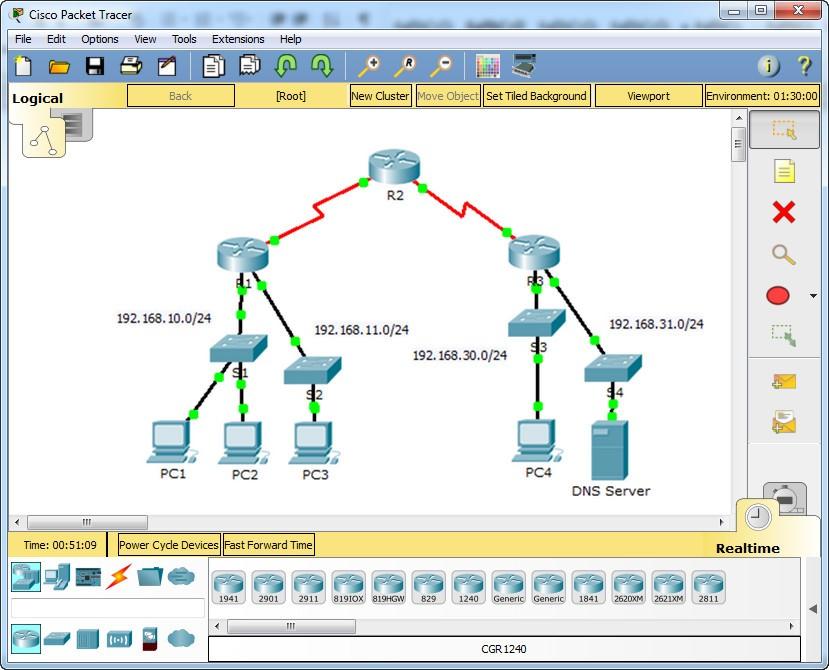 8 Cisco Networking Academy opinnoissa käytetään apuna Packet Tracer - nimistä ohjelmaa. Se on Ciscon suunnittelema työkalu, jolla simuloidaan tietoverkkojen topologioita.