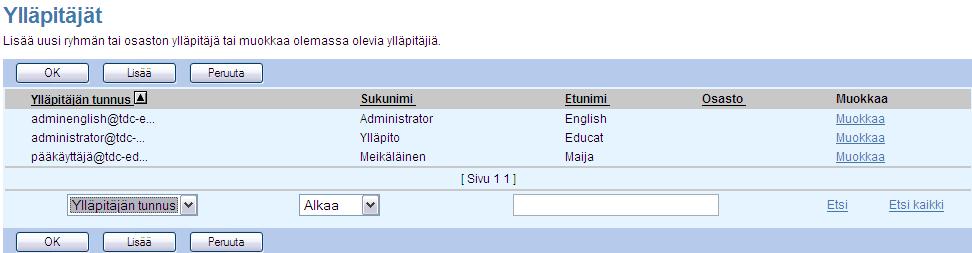 Seuraavaksi avautuvassa ikkunassa klikkaa Aseta ryhmän ylläpitäjää koskevat menettelyohjeet (tallentaa myös nykyisen näytön