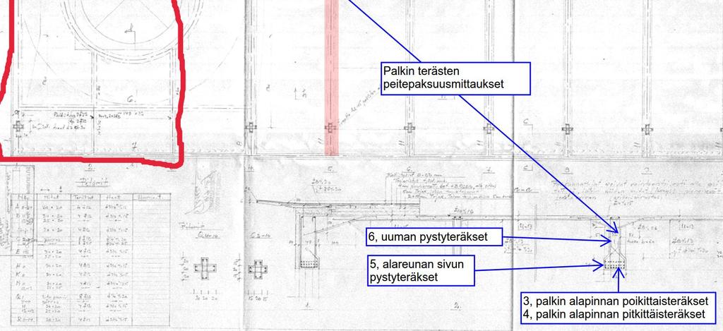 Näytteenottokartta, tutkitut palkit ja niiden