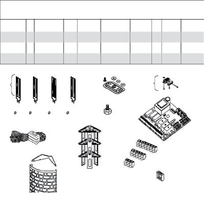 TEKNISET TIEDOT TECHNICAL DATA KIUAS MALLI HEATER MODEL kw VASTUS SAUNAN JÄNNITE KIUKAAN KOKO JOHDON KIVET OHJAUS SULAKE kw TYYPPINUMERO TILAVUUS LEVEYS SYVYYS KORKEUS POIKKIPINTA HEATING ELEMENT