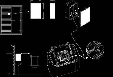 Tee seinään aukko annettujen mittojen mukaan. INSTALLATION OF THE CONTROL PANEL (SEE ILLUSTRATION). Mount the separate control panel in you preferred location.