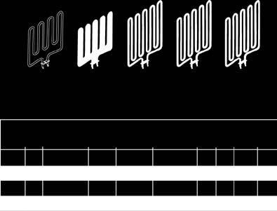 TILAVUUS LEVEYS SYVYYS KORKEUSPOIKKIPINTA HEATING ELEMENT SAUNA ROOM SUPPLY SIZE OF HEATER SIZE OF STONES CONTROL FUSE kw TYPE MIN MAX VOLTAGE WIDTH DEPTH HEIGHT WIRE kw NUMBER (m 3 ) (mm) (mm 2 )