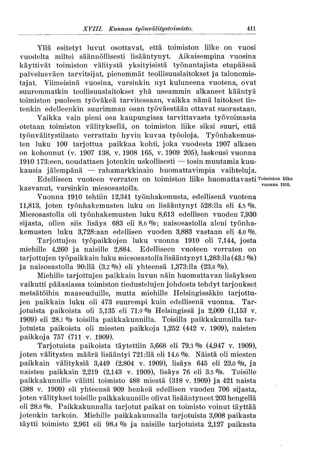 XVIII. Kunnan työnvälitystoimisto. 411 Yllä esitetyt luvut osottavat, että toimiston liike on vuosi vuodelta miltei säännöllisesti lisääntynyt.