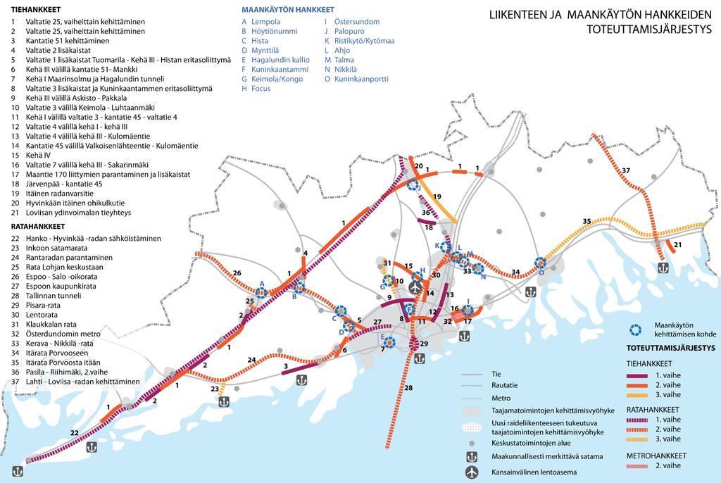 Liikkuminen ja logistiikka Toteuttamisohjelma 2/2