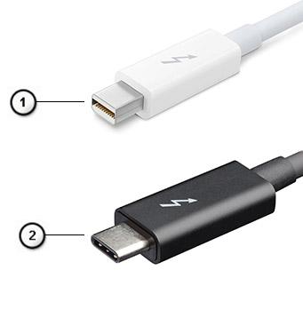 Thunderbolt USB Type-C:n kautta Thunderbolt on portti, jonka avulla siirretään tietoja, videokuvaa ja ääntä sekä syötetään virtaa.