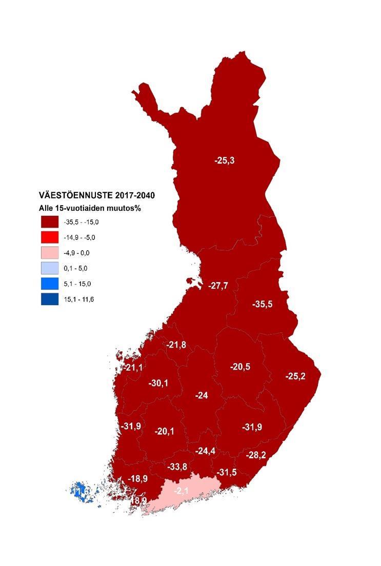 TYÖIKÄISTEN, LASTEN JA IÄKKÄIDEN VÄESTÖNMUUTOS (%)