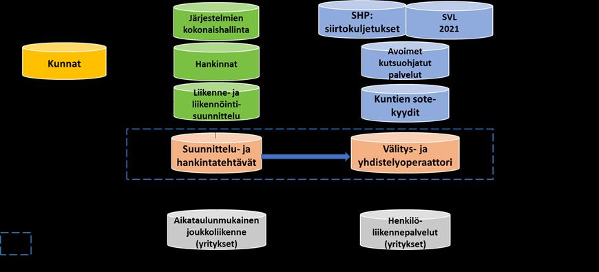 Etelä-Pohjanmaan