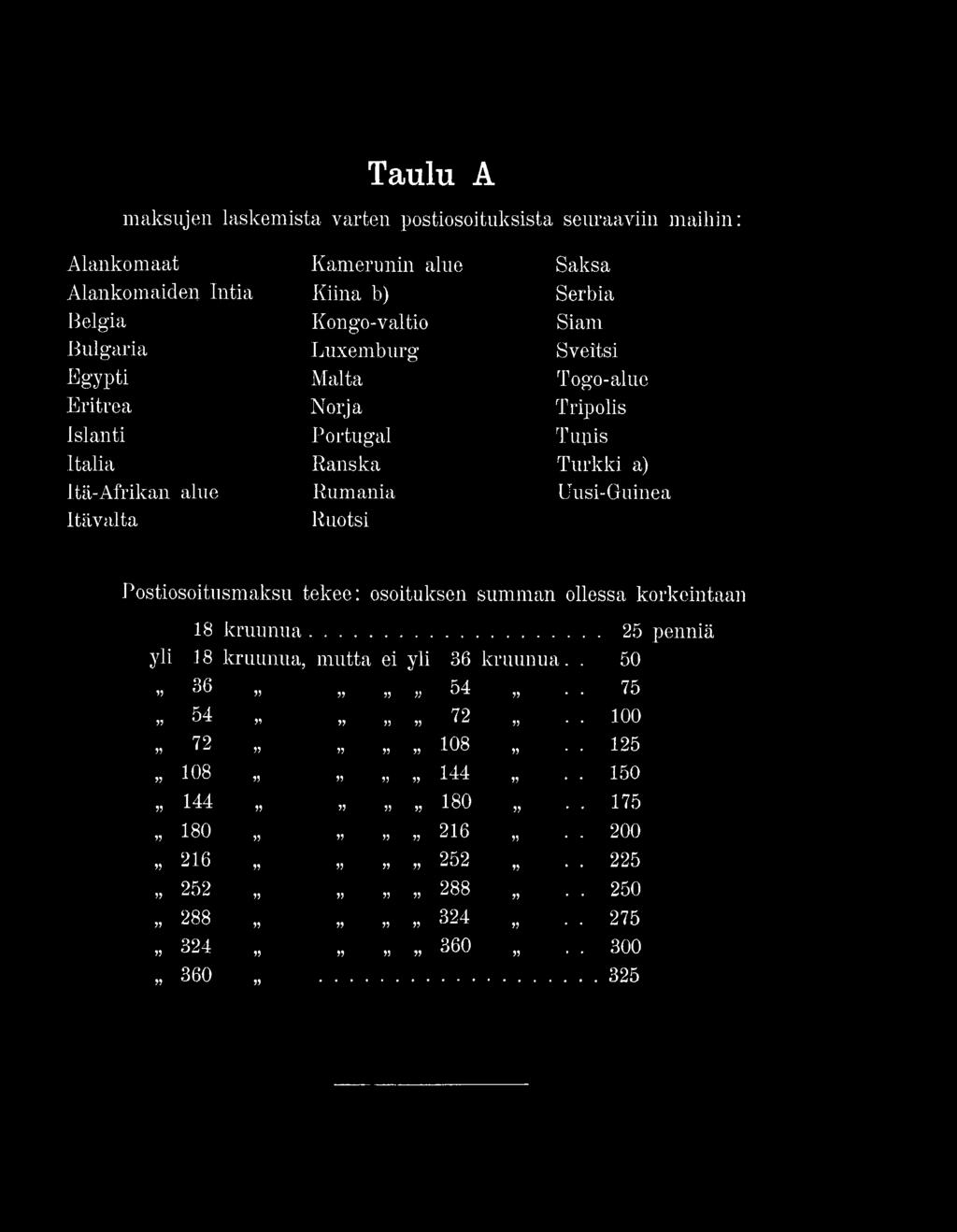 . 50 36 1 1 1 )) 54 1 75 54» 1 1 72 1 * 100 1 72» 1 1 108 1 125 1 108 1 1 il il 144 1 150 1 144 1 1 1 il 180 1 * *