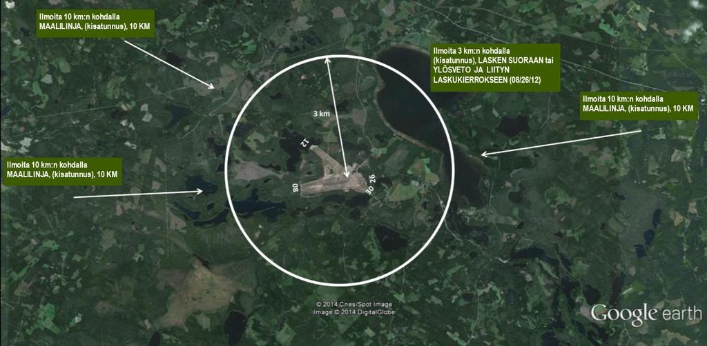 Käytettäessä maalilinjaa linjan leveys on 1 km (500 m maalipisteen molemmin puolin), tai briefingissä annettujen ohjeiden mukainen. Maalilinjan ylityksen jälkeen suositellaan suoraan laskeutumista.